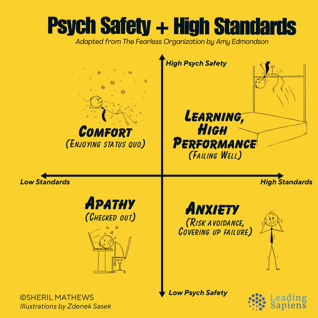 psychological safety and high standards illustration